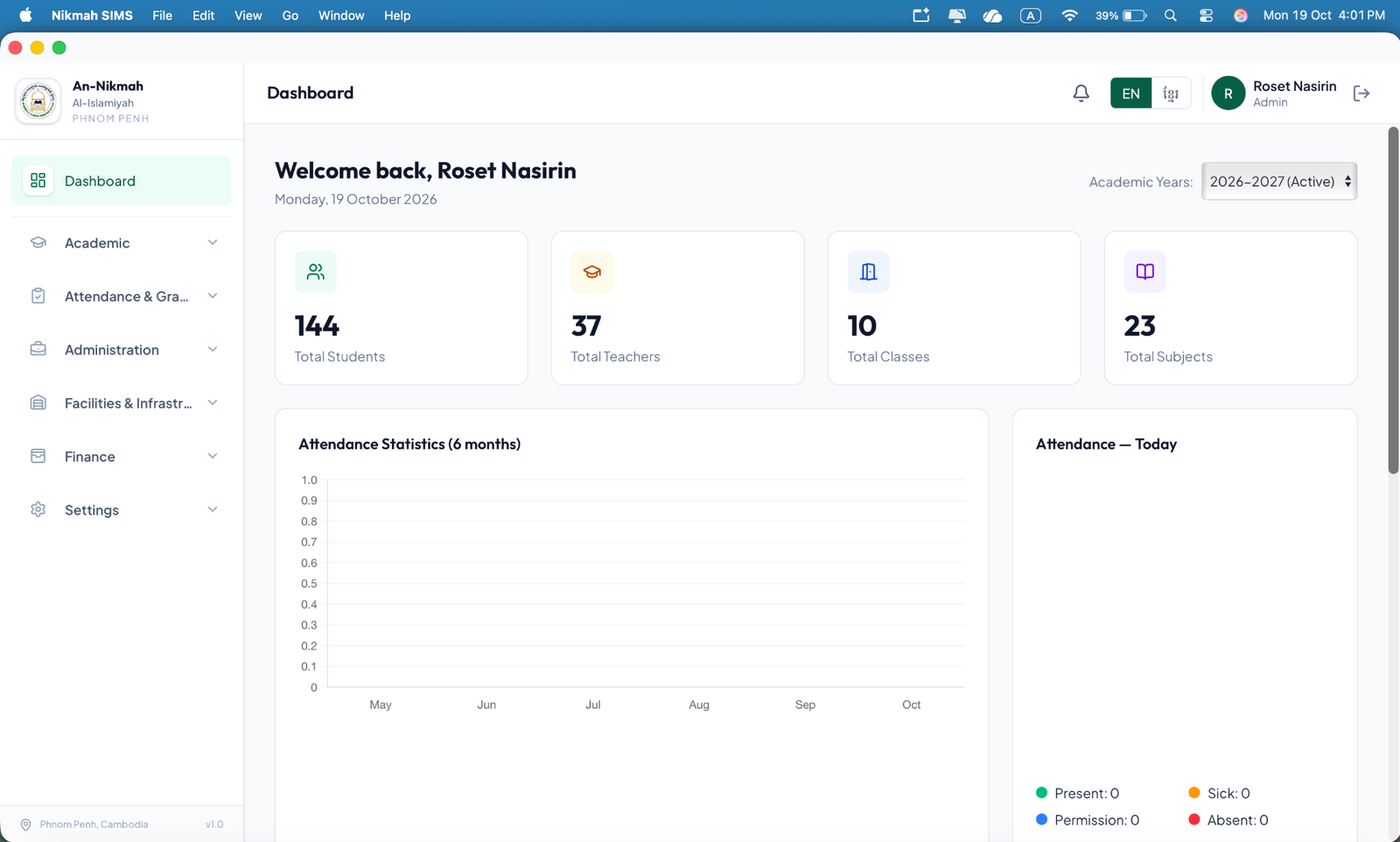 Tampilan dashboard aplikasi SIMS An-Nikmah